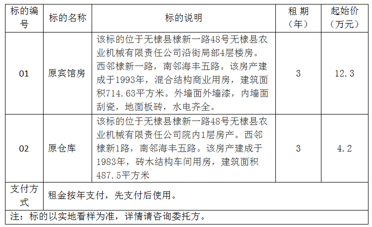 QQ截圖20181009103917.png