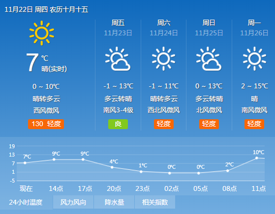QQ截圖20181122111954.png