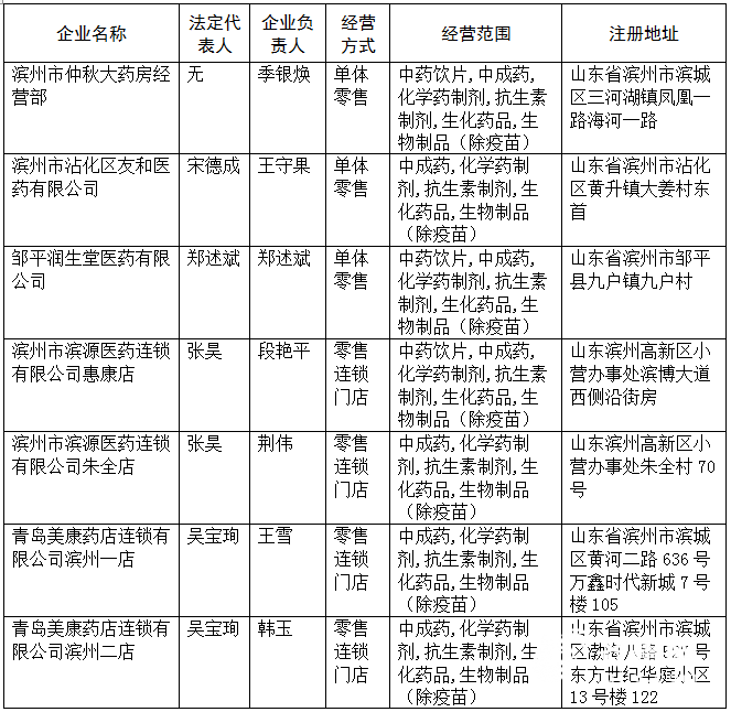 QQ截圖20181203151346.png