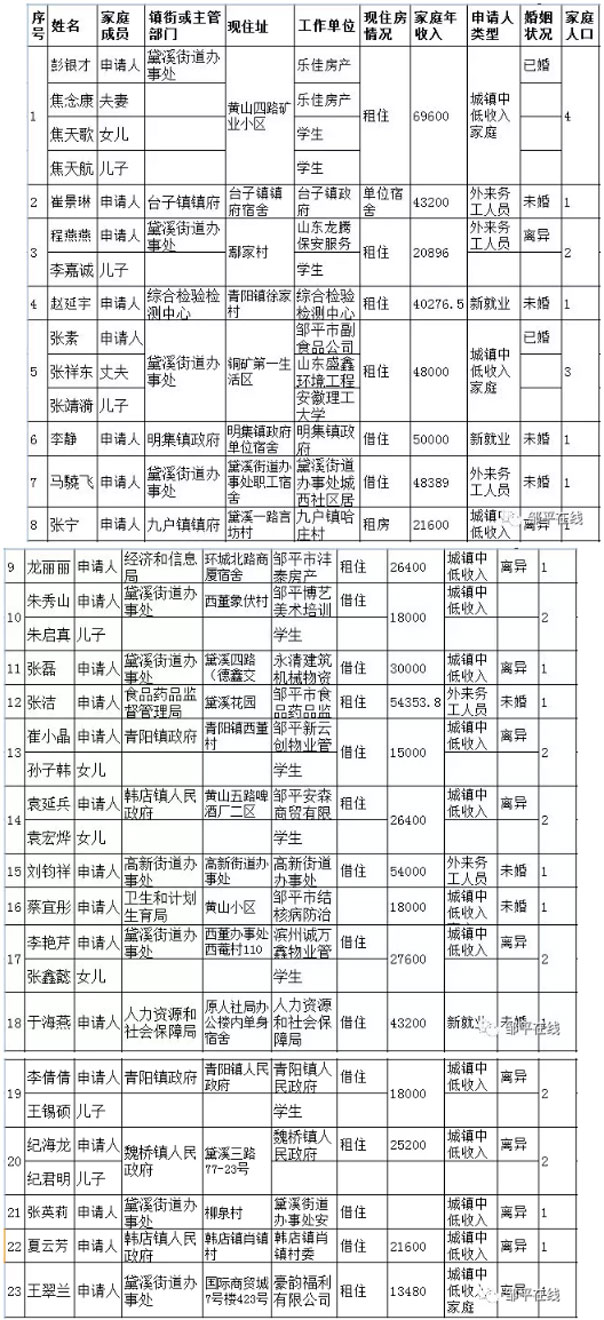 鄒平在線.jpg