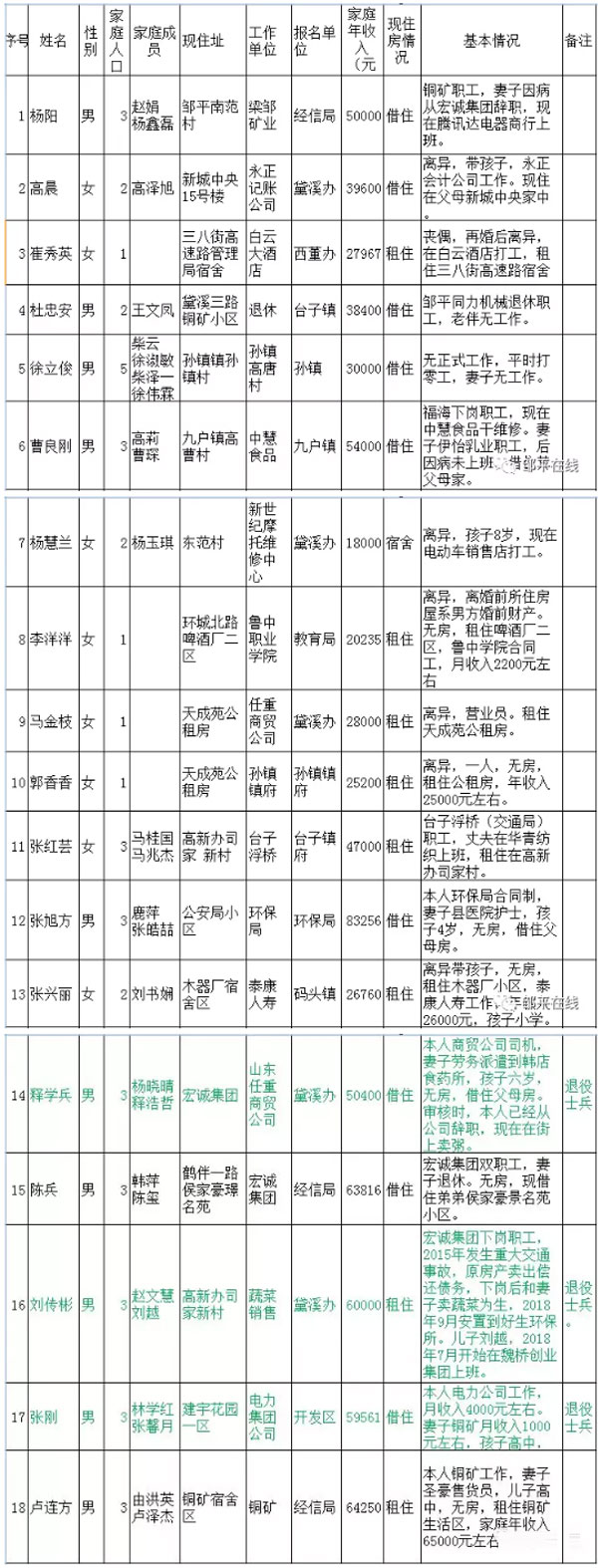 鄒平在線.jpg