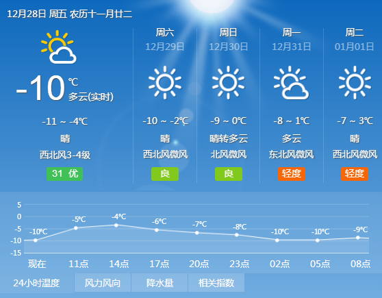 QQ截圖20181228094328.png