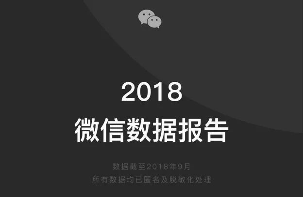 微信2018數據報告出爐 各個年齡層愛用的表情包都是啥？