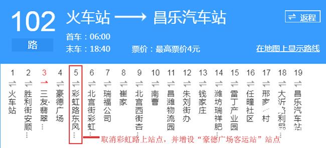 1月26日起 潍坊至昌乐的102路公交车将改为这么走