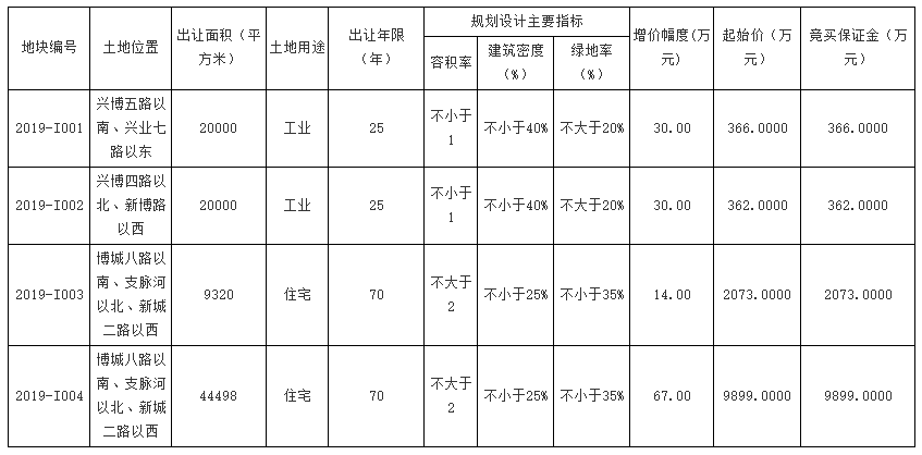 QQ截圖20190125213617.png