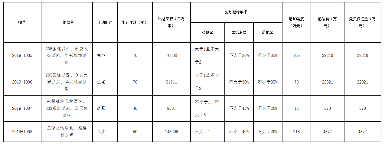 QQ截圖20190301091801.png