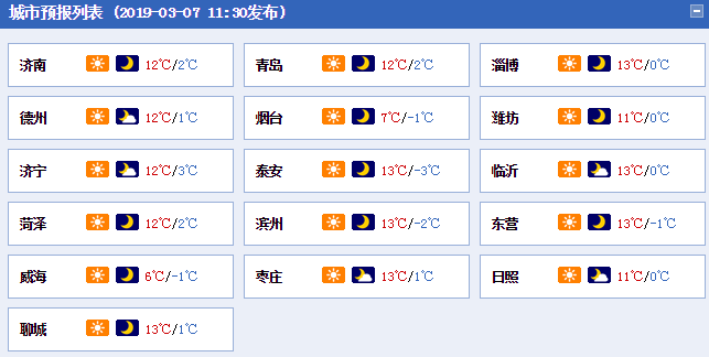 微信截圖_20190307142849.png