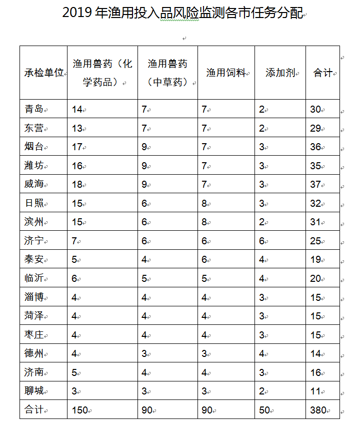 QQ圖片20190311090245.png