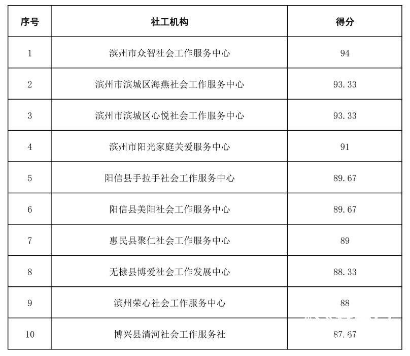 QQ截圖20190315104730.png