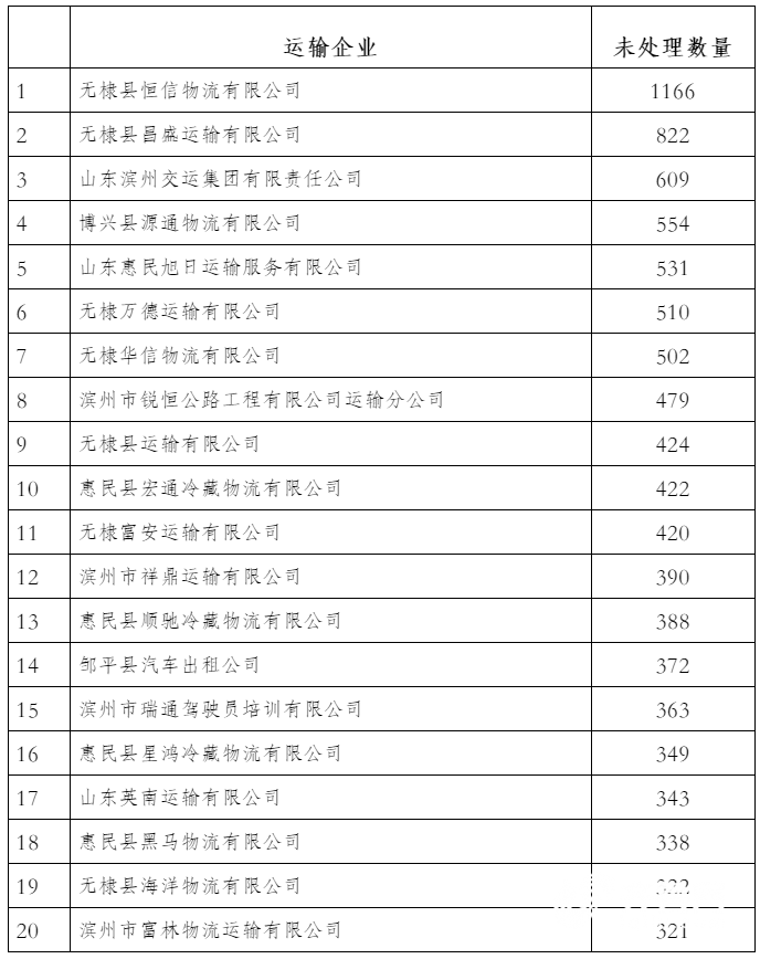 QQ截圖20190321171120.png