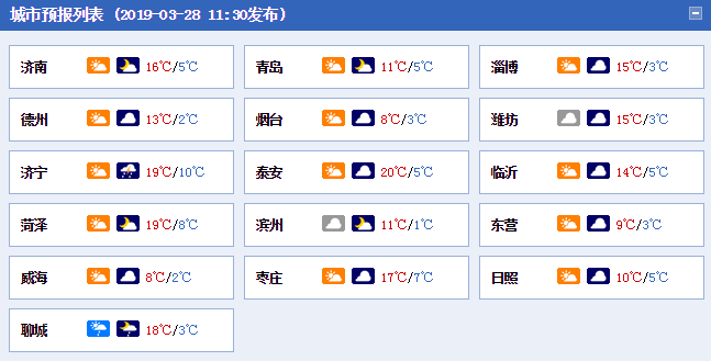 微信截圖_20190328120423.png