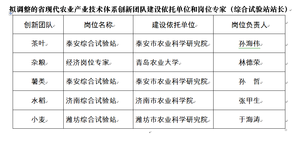 QQ圖片20190329080552.png