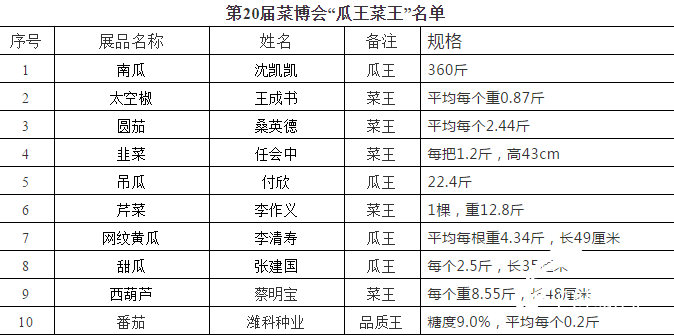 微信截图_20190423214805.png