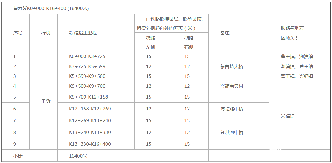 微信截圖_20190514152804.png