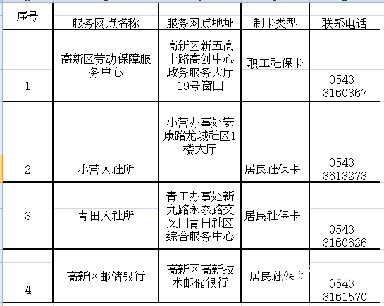 QQ截圖20190603101252.png