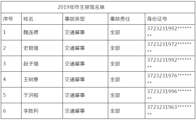 QQ截圖20190606091359.png