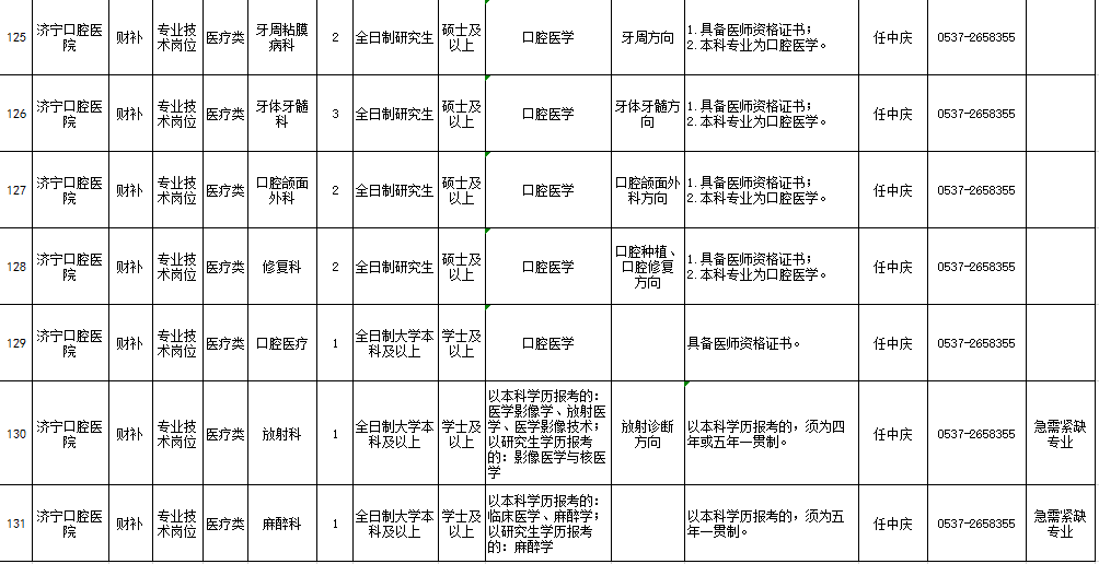 济宁任城区人口gdp_济宁有个区,人口102.31万GDP533.44亿,有 中国运河之都 美誉