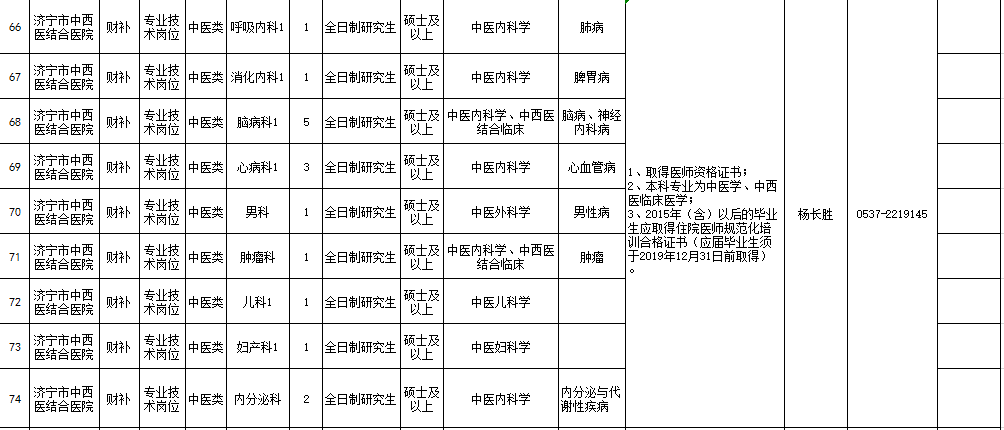 济宁任城区人口gdp_济宁有个区,人口102.31万GDP533.44亿,有 中国运河之都 美誉