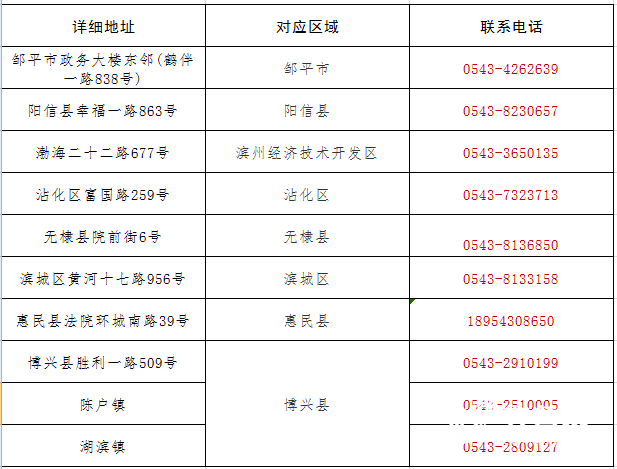 QQ截圖20190627091234.png