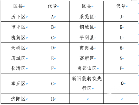 屏幕快照 2019-07-05 下午3.31.23.png