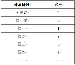 屏幕快照 2019-07-05 下午3.31.05.png