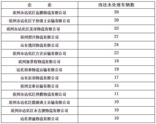 QQ截圖20190718161229.jpg