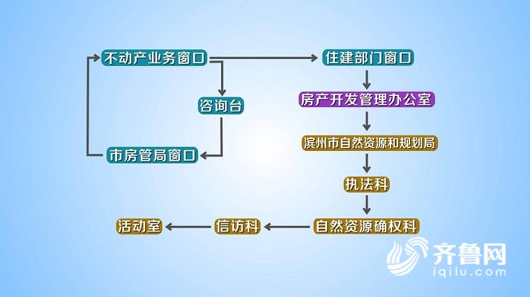 濱州4.JPG
