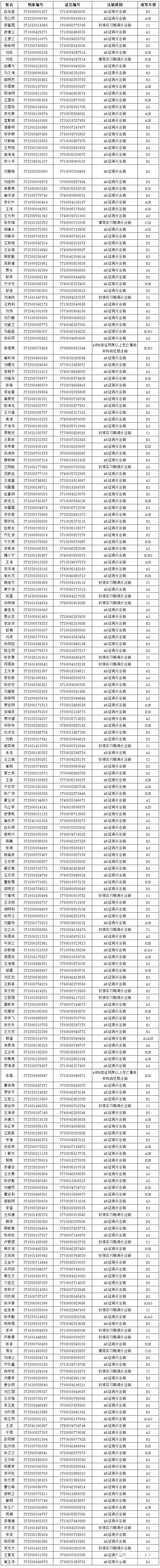 濱州交警發布.jpg