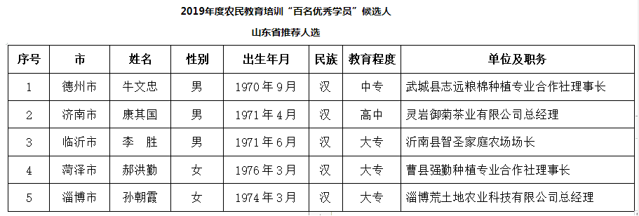 QQ圖片20190808180324.png