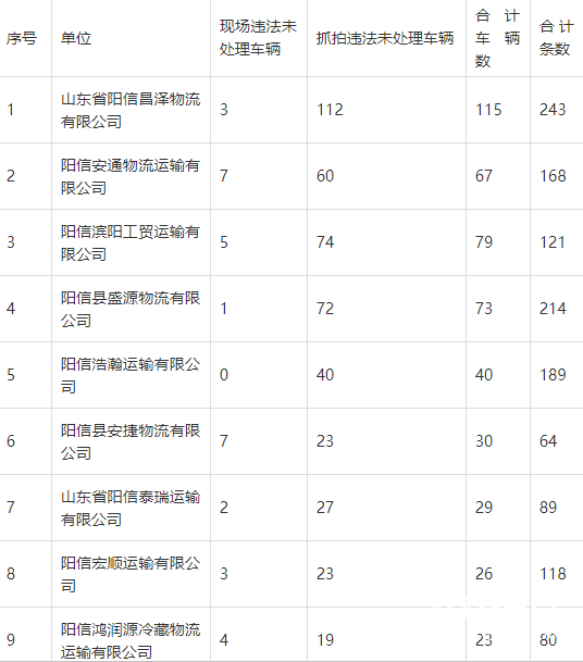 QQ截圖20190810173817.png