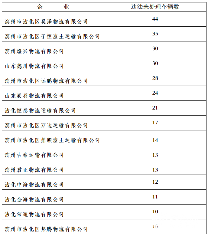 QQ截圖20190821154240.png