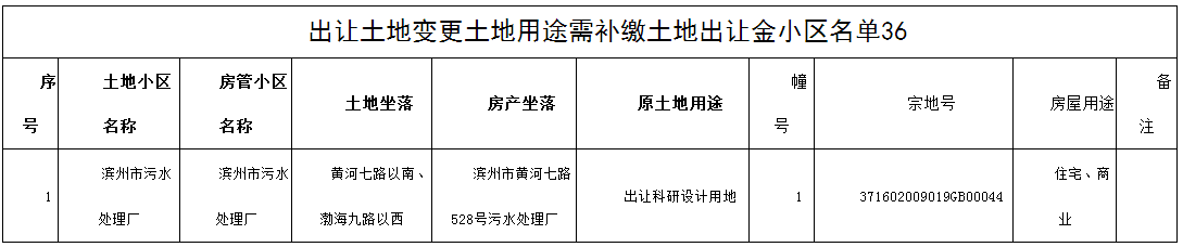 QQ截圖20190902152707.png