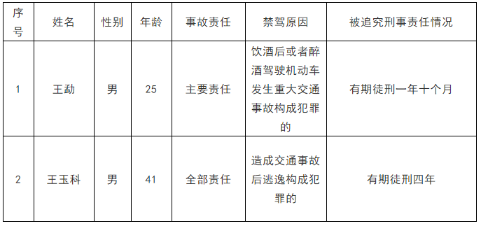 QQ截圖20190912171010.png