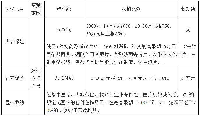 QQ截圖20191112101700.png