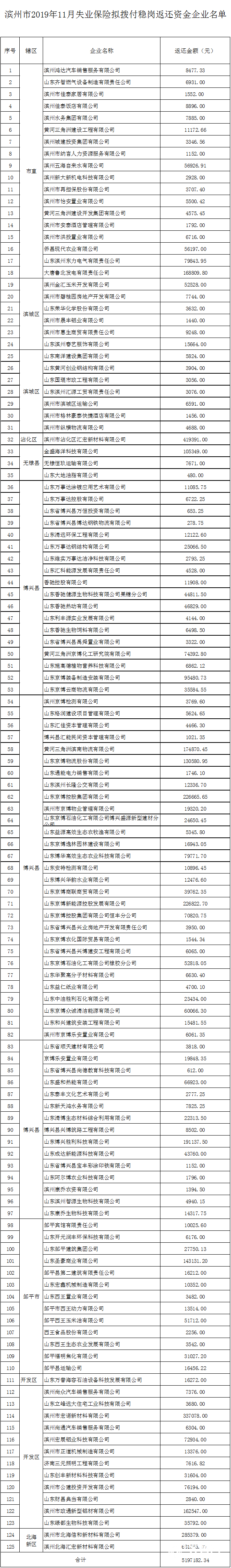 微信圖片_20191112164823.png