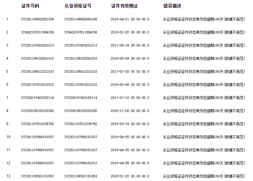 滨州常住人口每年数据_滨州大数据薛松照片(3)