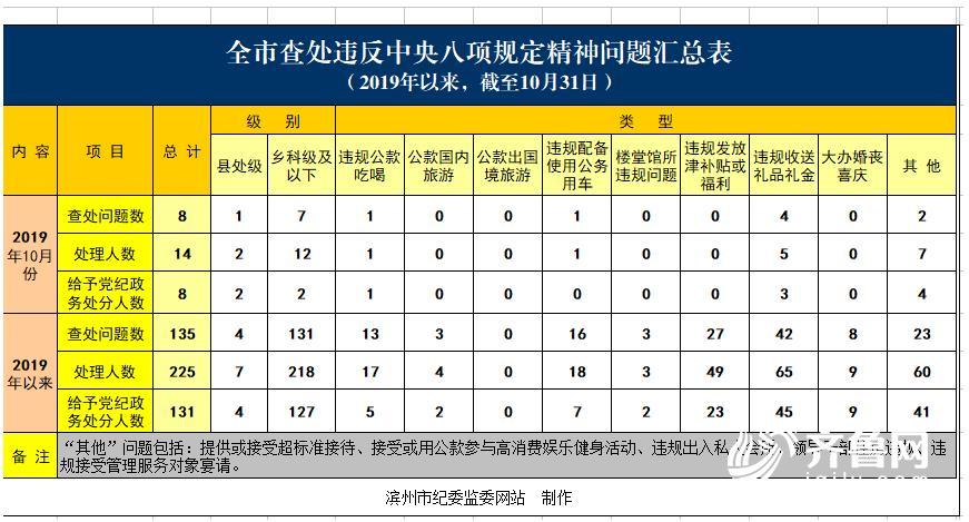 微信截圖_20191113101531.jpg