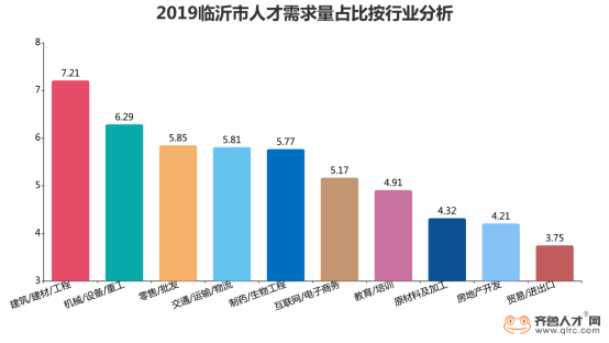 物流行業(yè)轉(zhuǎn)型升級(jí)，低學(xué)歷從業(yè)者的職場(chǎng)之路還能走多遠(yuǎn)？660.png