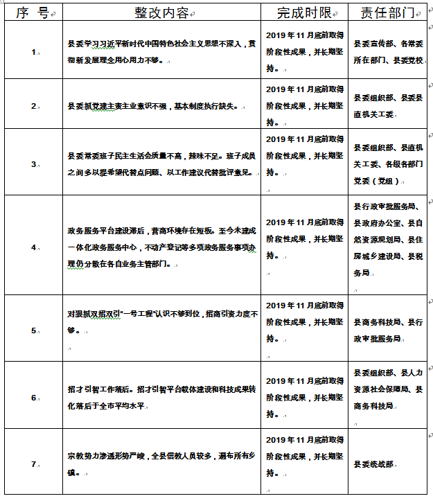QQ截圖20191125155928.png