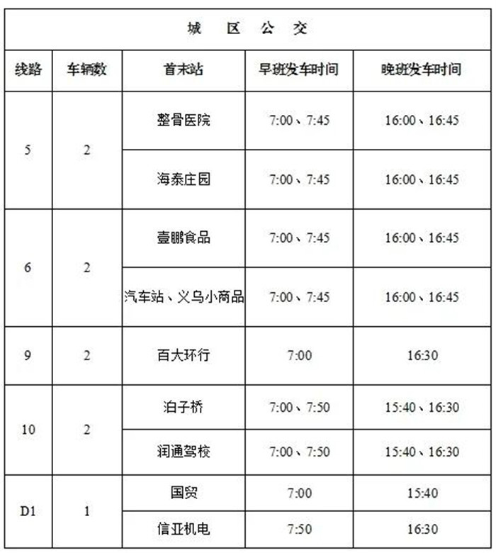 文登公交线路图图片