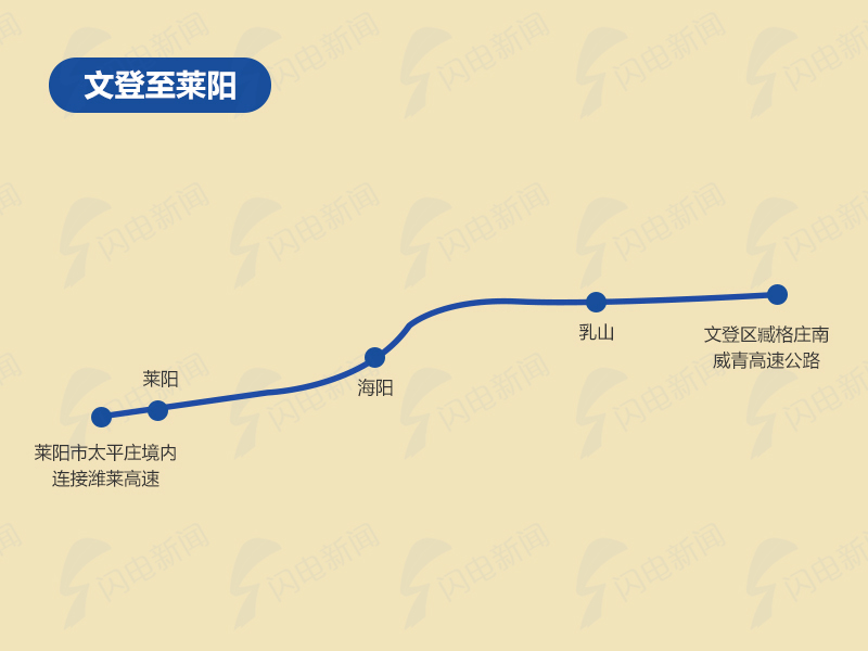 文莱高速公路规划图图片