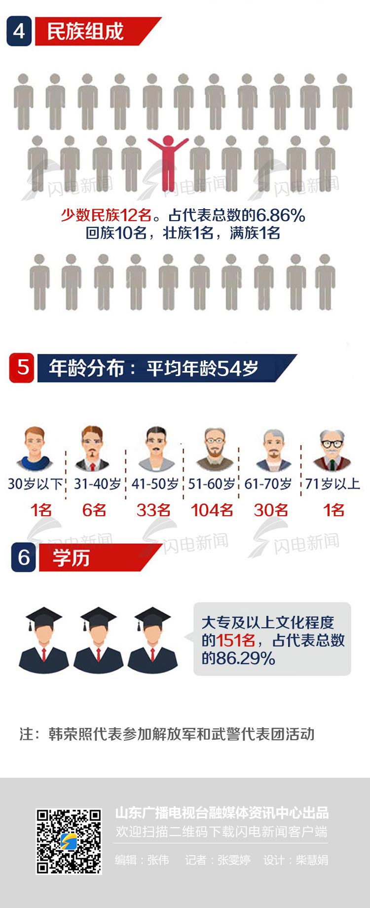 微信图片_20180301210909.jpg