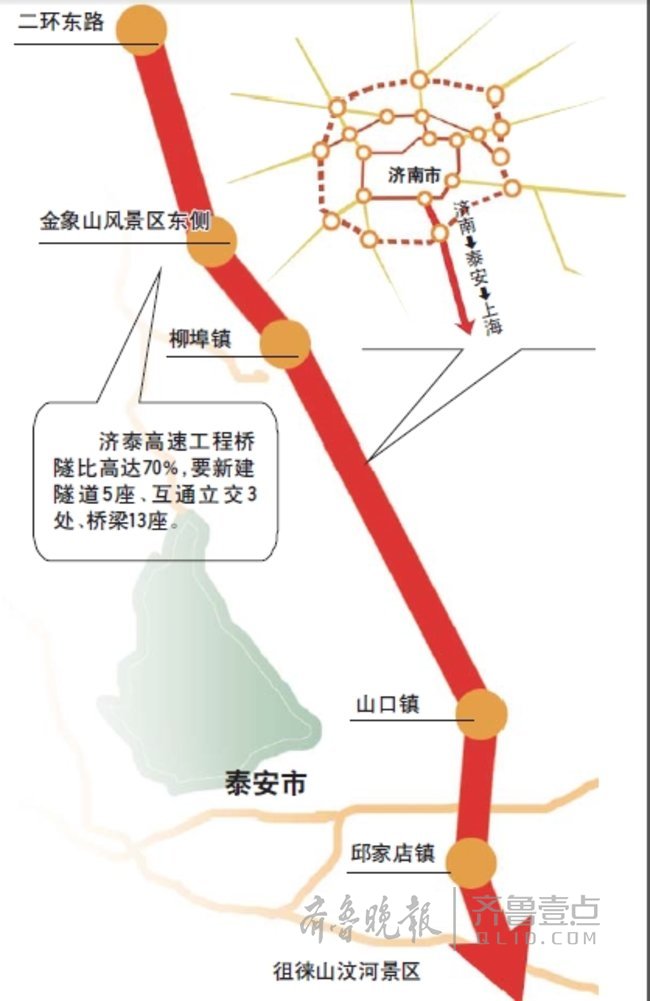 济泰高速全面开建后年通车