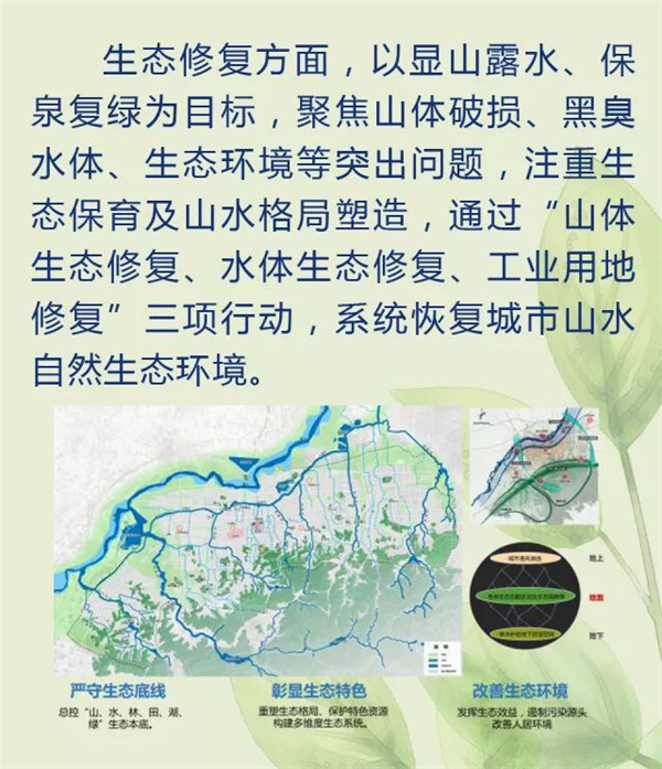 济南"城市双修"规划解读—生态修复篇