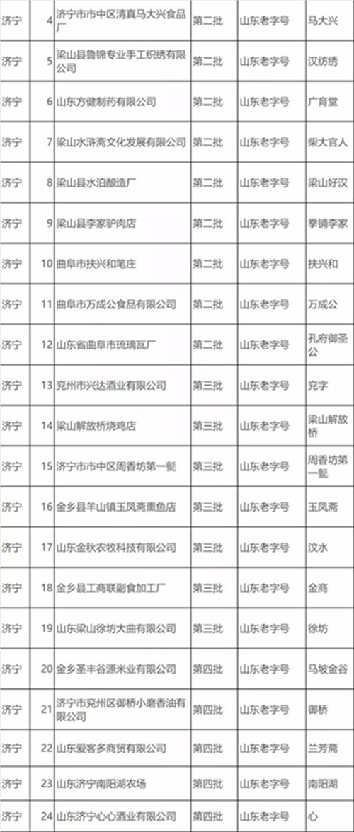 264e573809837fb37cc5ab3c4597aef0_副本.jpg