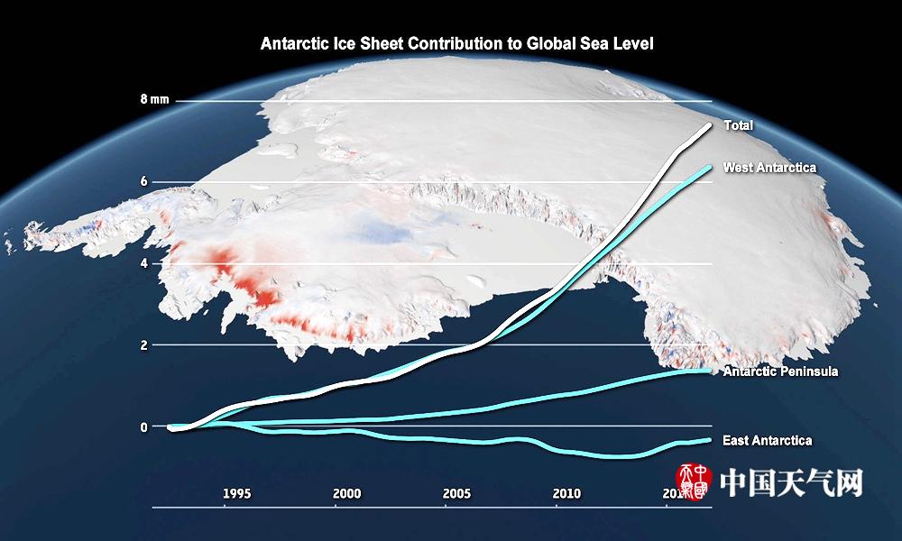 全球变暖南极冰盖加速融化海平面上升速度比25年前快3倍