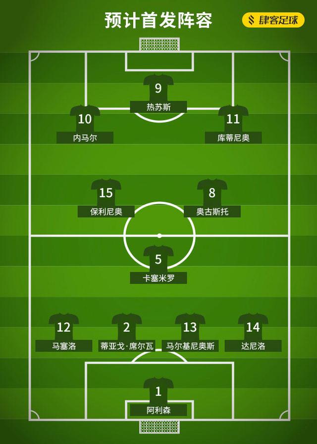 巴西世界杯瑞士vs巴西 蒂特執教巴西隊 沙奇里領銜瑞士隊_巴西隊vs瑞士隊比分預測
