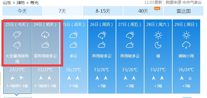 暴雨襲城局部超100毫米壽光發佈重要天氣預報未來