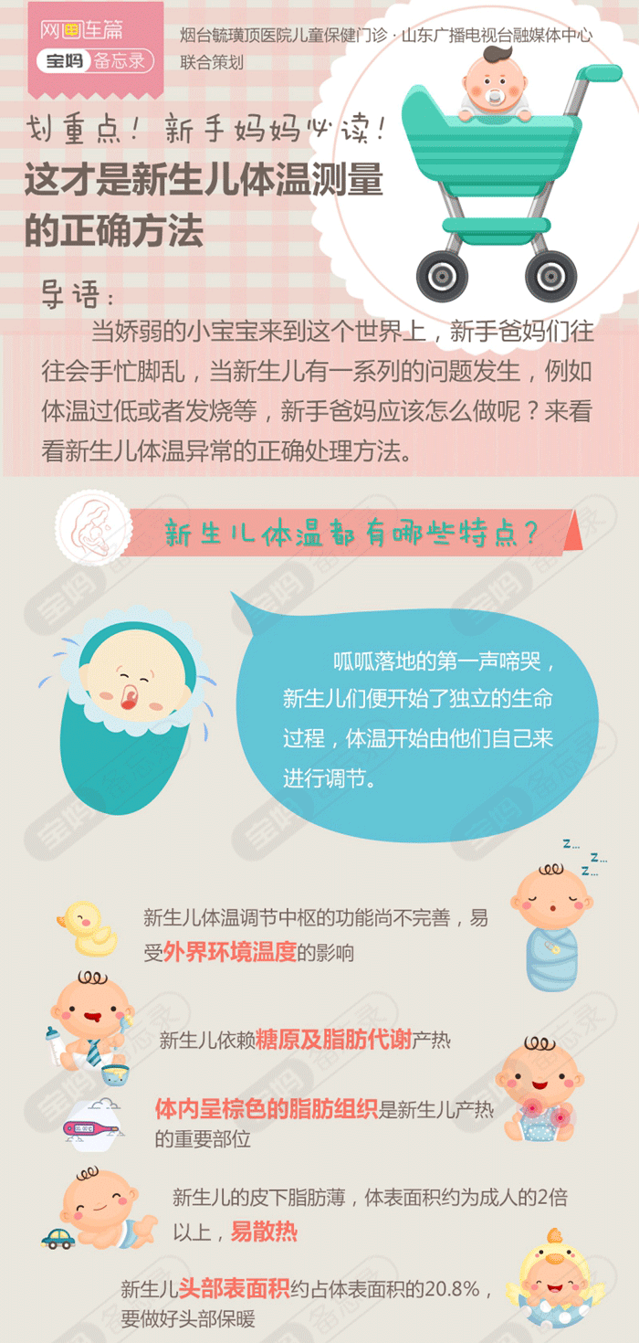 婴儿体温0328_副本_01.png
