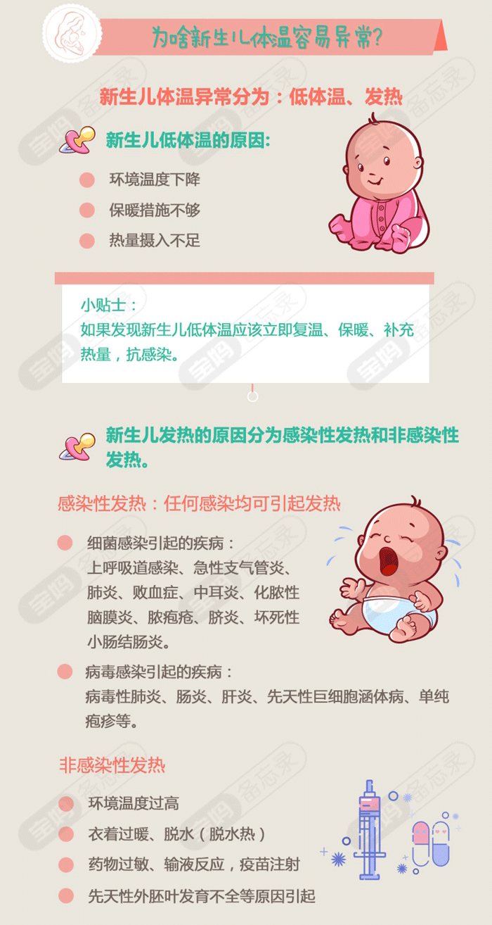 婴儿体温0328_副本_03.png